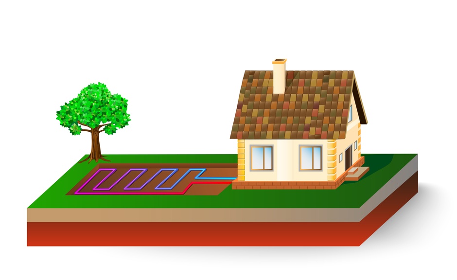 HVAC HVAC